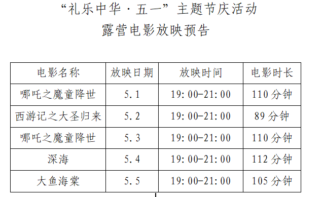 品茶、露营、滑板赛、《哪吒》等大制作影片免费看……尽在“五一”胶州这里→